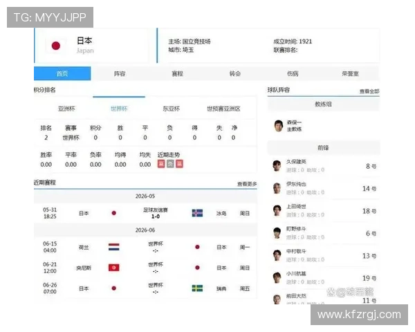 日本VS荷兰世界杯比赛结果及关键球员表现全面总结